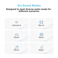 Xiaomi TV Soundbar 2.0#3