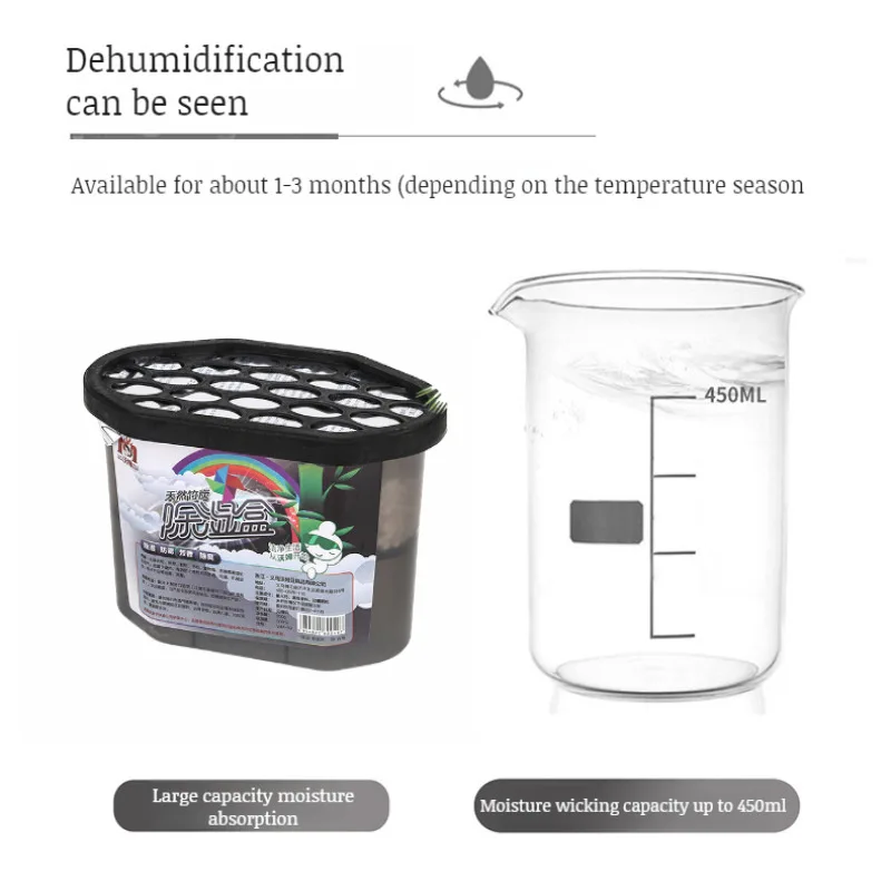 Домашняя антиформовочная активация коробка шкаф осушитель материал