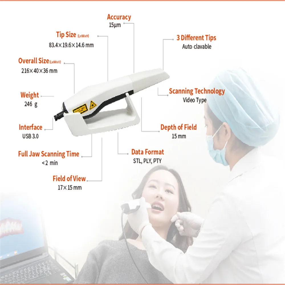 Рисунок 6 - Бесплатное программное обеспечение Panda 2 Panda 3