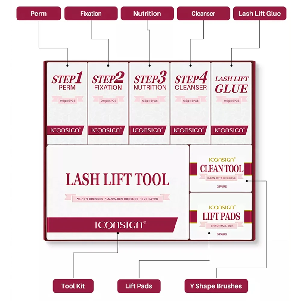 Модернизированный набор пакетов для быстрой подтяжки ресниц 5 в 1 полупостоянный