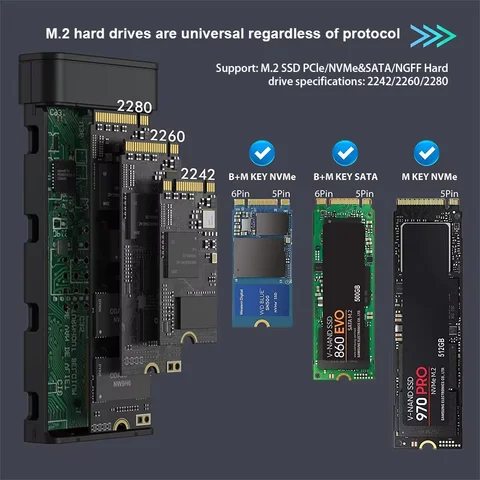 KEBIDU алюминиевый корпус для SSD M.2 с вентилятором