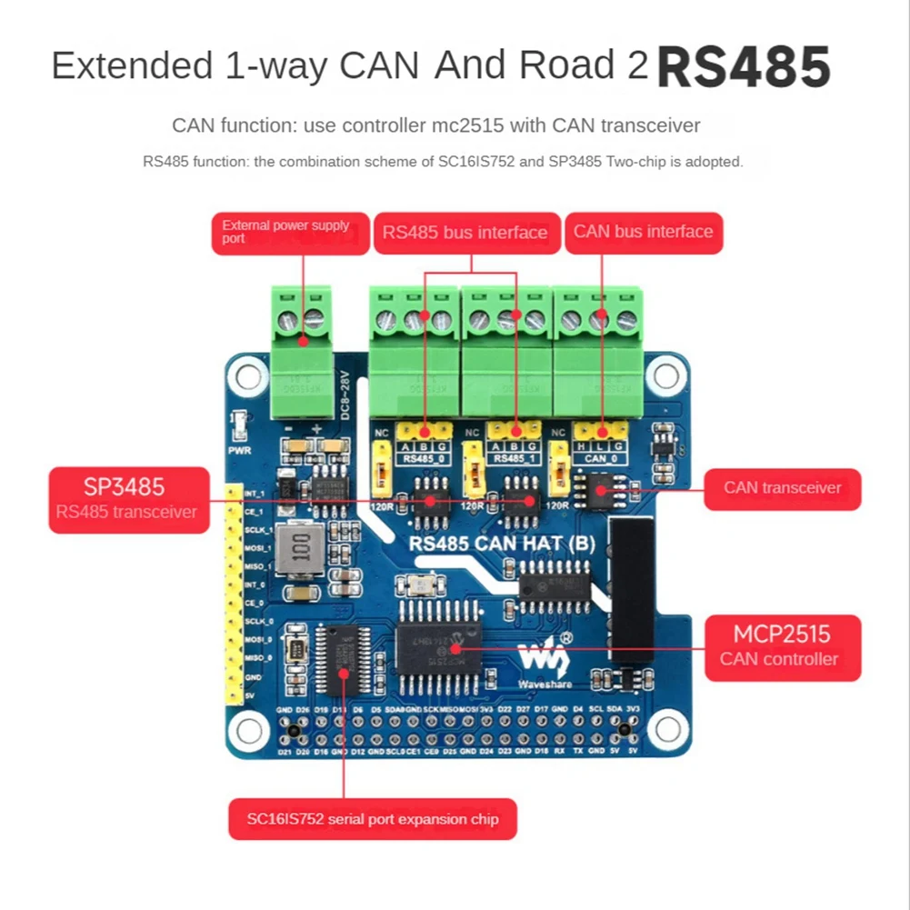 Плата расширения Waveshare RS485 CAN HAT для Raspberry Pi позволяет стабильное общение на