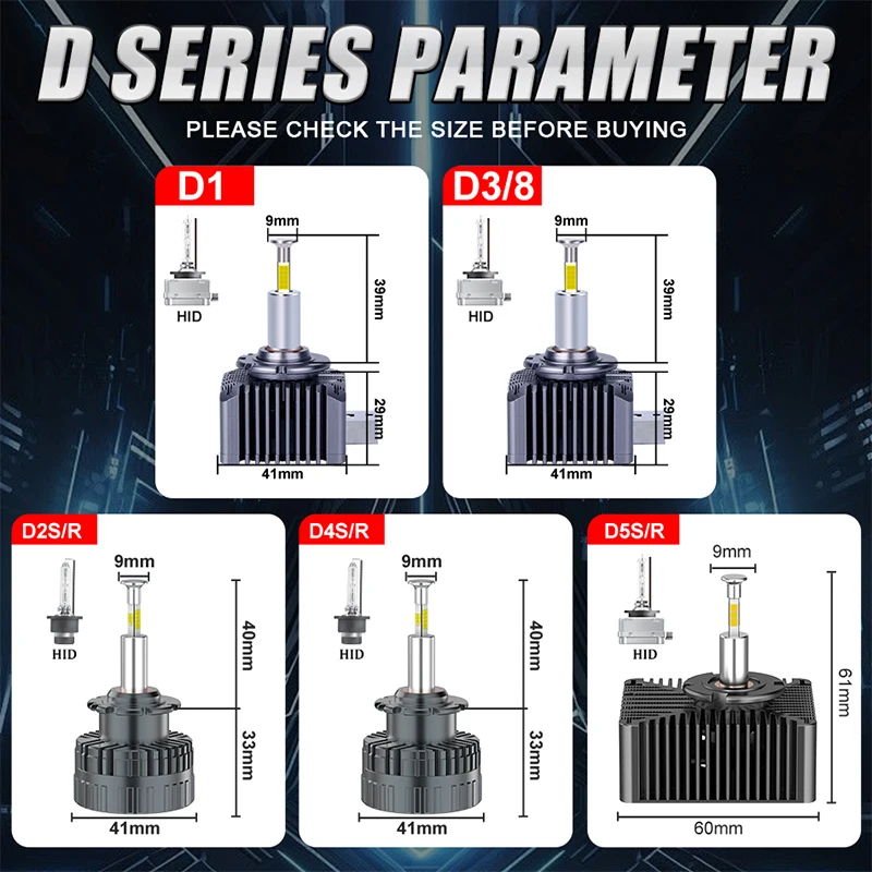 D1S D3S Светодиодная фара 360 LED HID D2S D4S Canbus D1R D2R D3R D4R 7800 Вт Ксеноновая лампа Турбо Автомобильные лампы Plug And Play Мотоциклетный свет (art.: 3920d2cd64712) - 3920d2cd64712