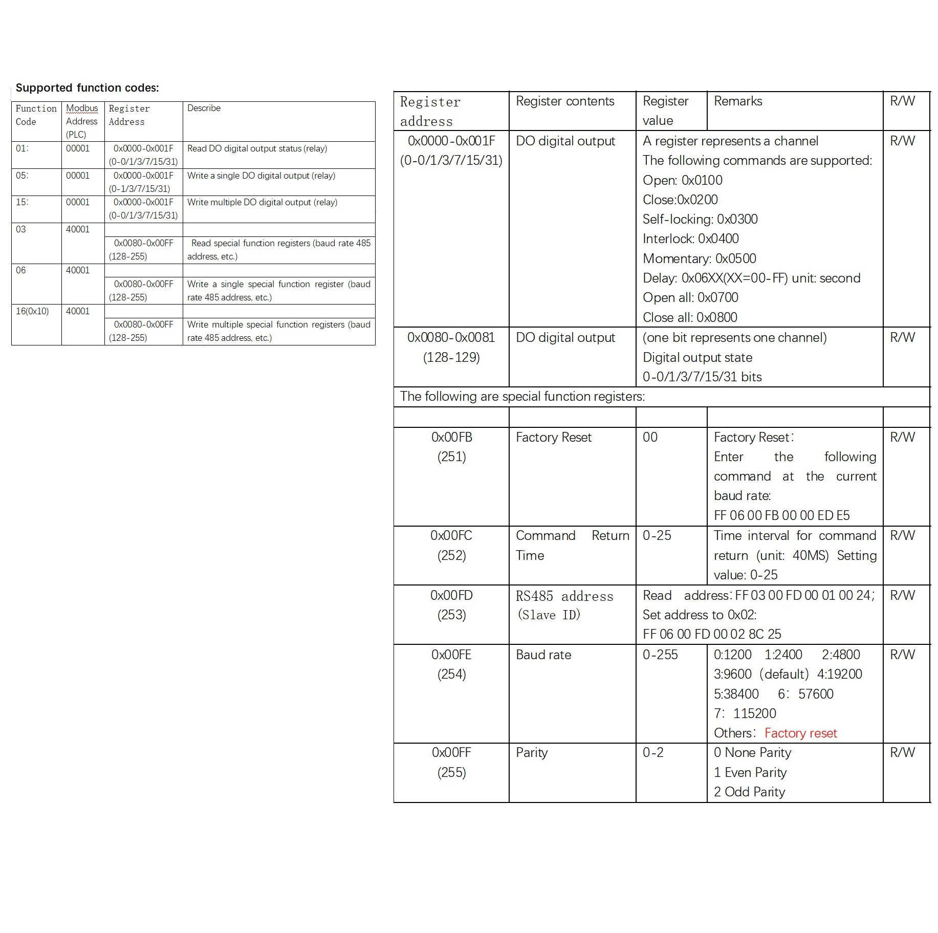 Многофункциональный релейный модуль Modbus Rtu 3A цифровой выход N4ROE16 DIN C35 коробка для