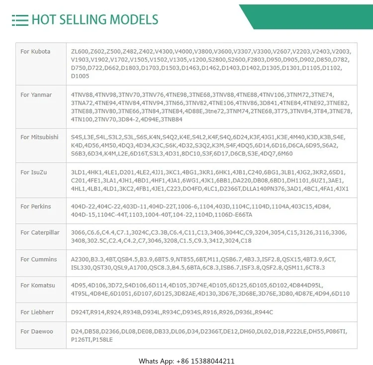 Детали сельскохозяйственного двигателя Ковшный штифт DH80 подходящий для