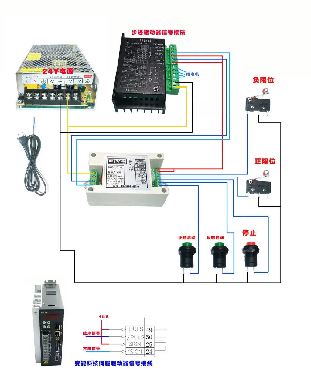 Пассивный контроллер мотора индивидуальный сервопривод 485 Индустриальный BE-1105