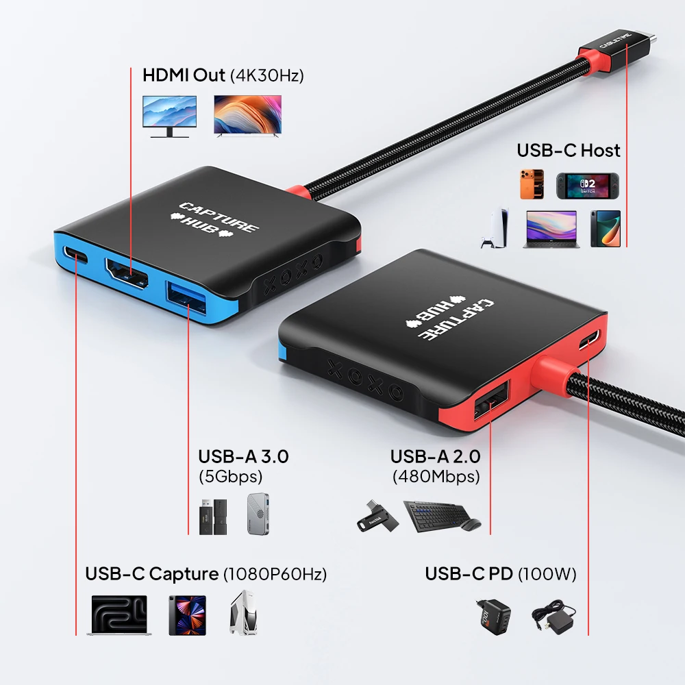 Фото CABLETIME USB-C хаб 5-в-1 с картой захвата видео, выходом 5 Гбит/с на ТВ, записью видео 1080P@60Hz, док-станция USB-C для MacBook, Switch 1/2, OLED-ноутбуков №2