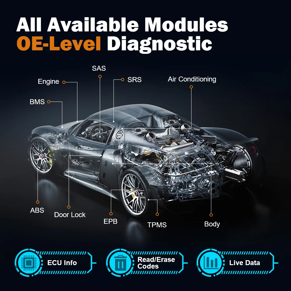 Автомобильный сканер Foxwell GT60 с полной системой OBD2 A/F Oil SRS DPF EPB 24 диагностический