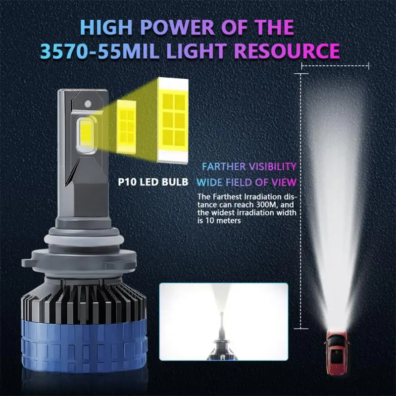 

H4 H7 H11 9005 Highlight Spotlight High Quality Universal Practical Convenient Durable Car Accessories Fog Lamp High Power