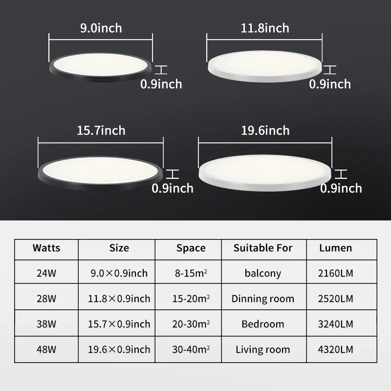 $98.37 Modern Ultra-thin Led Ceiling Light Night Ceiling Lamp Surface Mount Flush Panel Lighting For Living Room Bedroom Toilet Lights