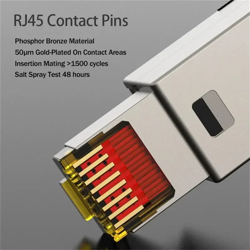 Фото Разъем RJ45 Cat6A, Cat7, Cat8 из цинкового сплава, сетевой модульный коннектор для кабелей Ethernet 22, 23, 24 AWG. №3