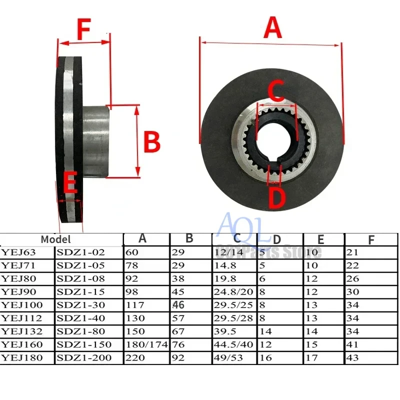 Электромагнитная тормозная колодка для электродвигателя нежный фрикционный