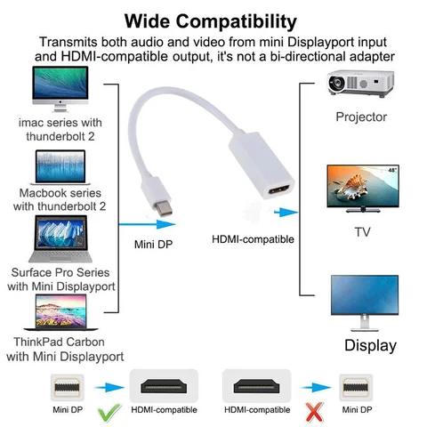 Кабель DP-HDMI для Macbook Pro Air