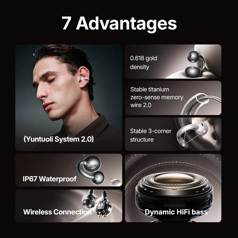 Фото Наушники Sanag S7S Ultra Clip-On Open Ear: Hi-Fi басы, AI для четкого звонка, 45 часов работы, водонепроницаемые, беспроводные, комфортные, легкие. №4