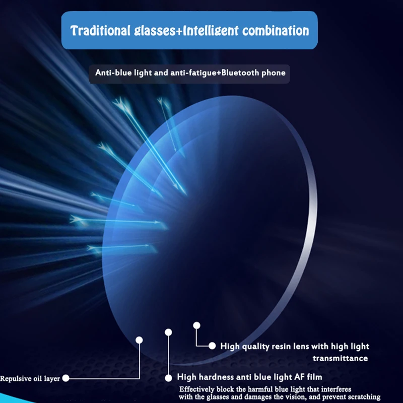 Смарт-очки MX10 с поддержкой Bluetooth 5 0 и защитой от BlueLight