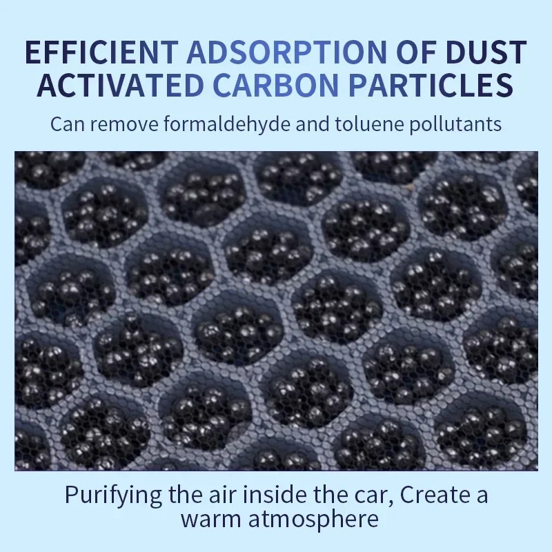 PM2.5 Воздушный салонный фильтр HEPA для MG 5 Saloon 2020-2024 2021 Roewe i5 MG5 i6 Plus 1.6 L 2018-2024 2019