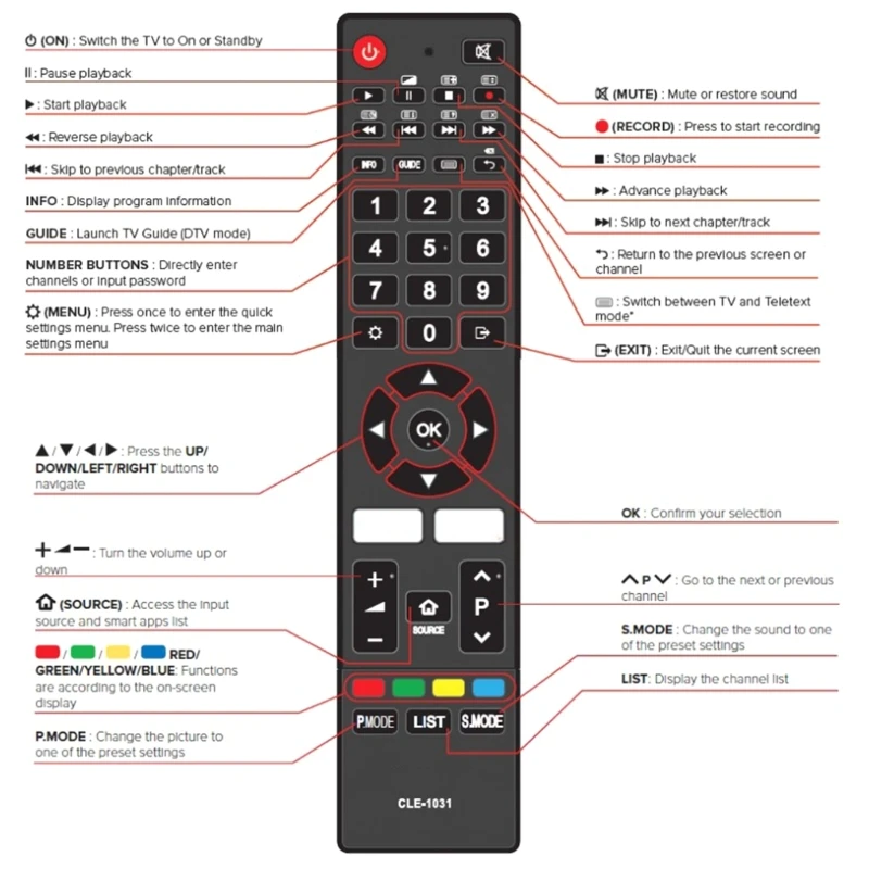 

2023 New CLE-1031 Remote Control for 32FHDSM6 32HDSM8 40FHDSM8 for Hitachi Controller CLE1031