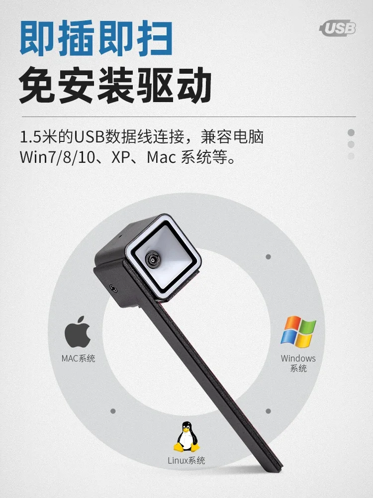 Код сканирования для камеры специальный код