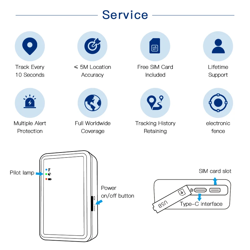 ZOOBII P8-W Mini 4g режим энергосбережения GPS трекер беспроводное устройство портативный GPS трекер с сильным магнитом (art.: 3920cfef0b73c) - 3920cfef0b73c