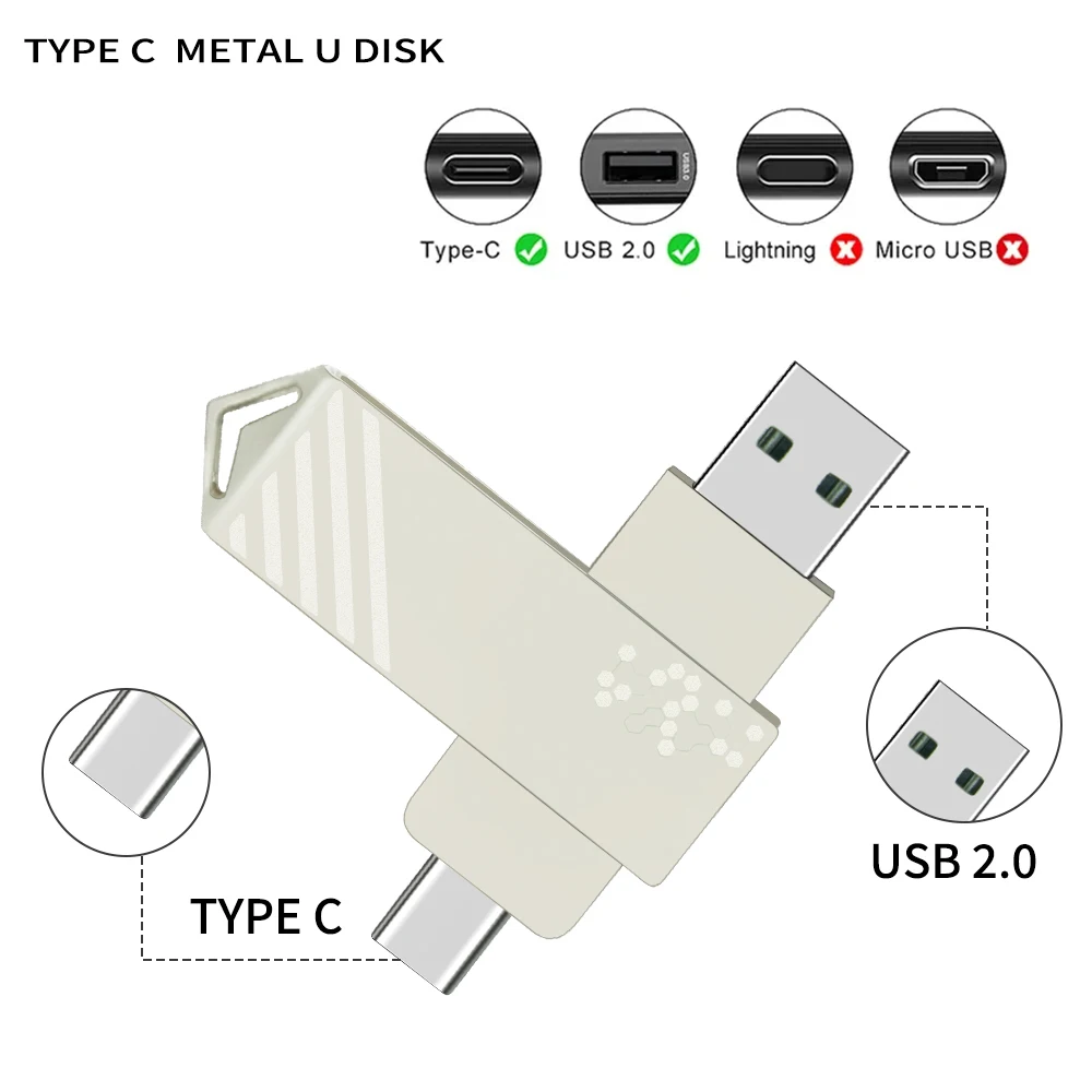 Рисунок 2 - USB-флеш-накопитель 2 в 1 USB 128