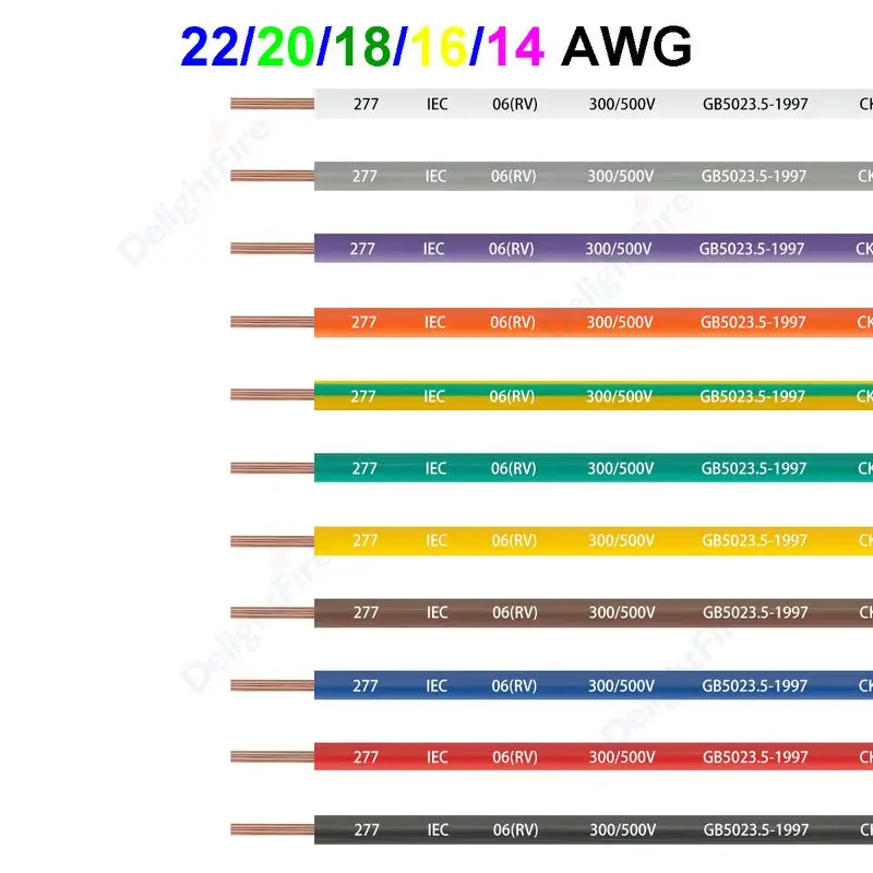 1 м/2 м медный провод электрический кабель из ПВХ многожильный гибкий триггерный