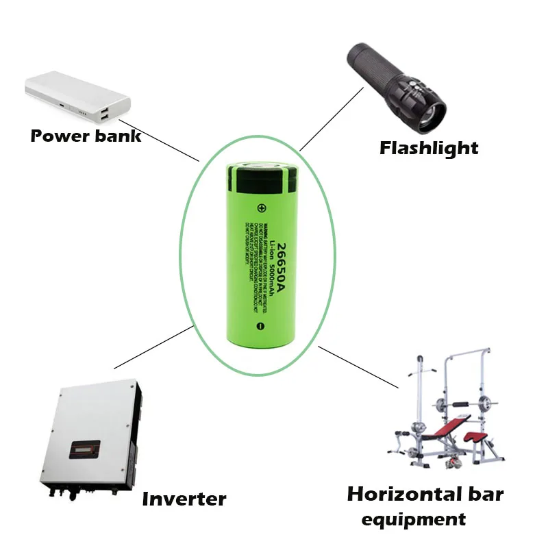 Original high quality 26650 battery 5000mAh 3.7V 50A lithium ion rechargeable for 26650A LED flashlight+charger |