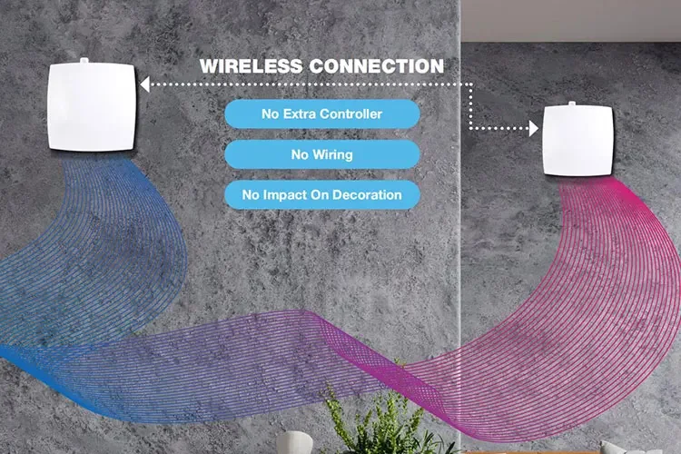 Воздушный рекуператор с Wi-Fi