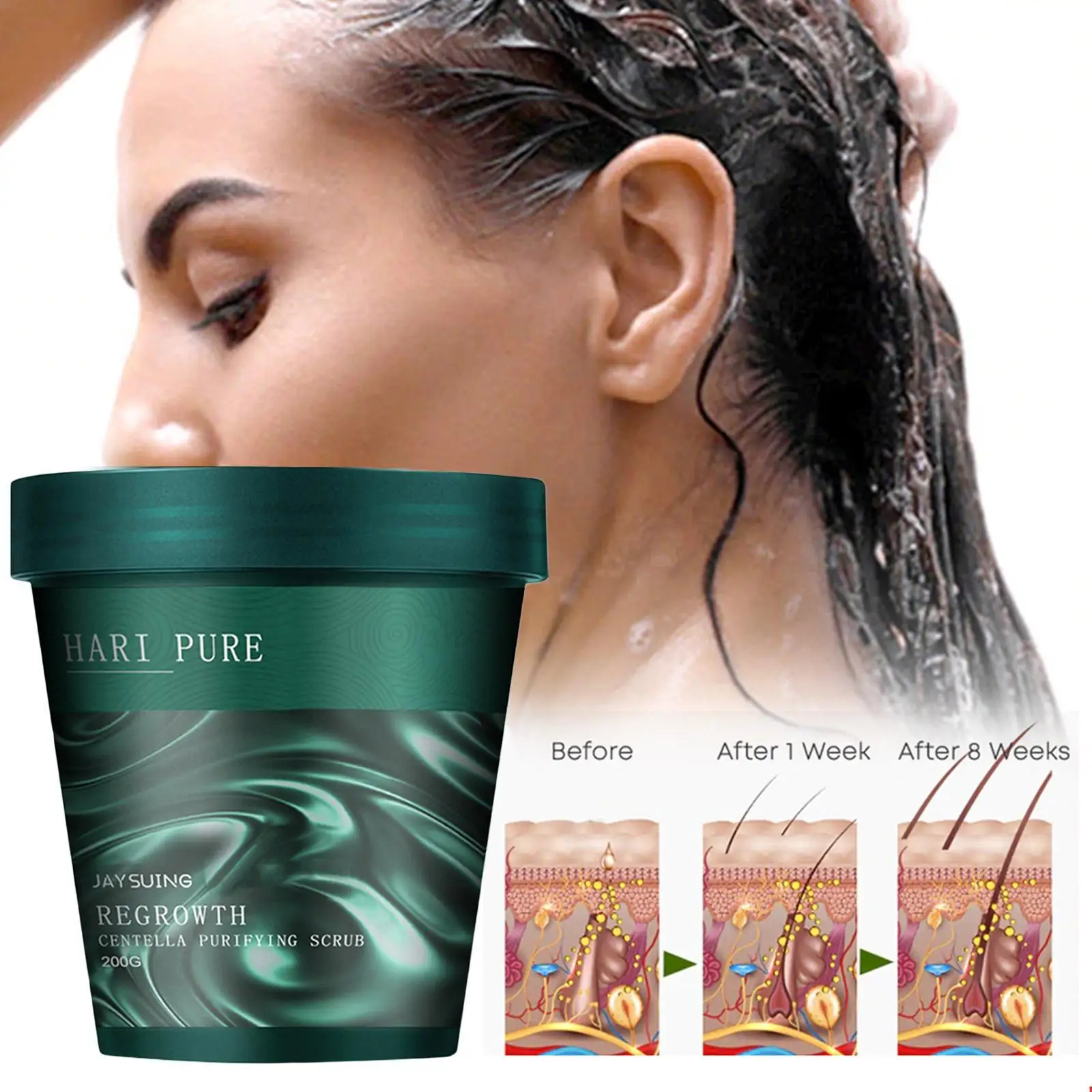 

HariPure ReGrowth Centella Purifying Scrub Dropshipping Centella Asiatica Scalp Care Hair Shampoo Soothing Hair Vitamins 200ML
