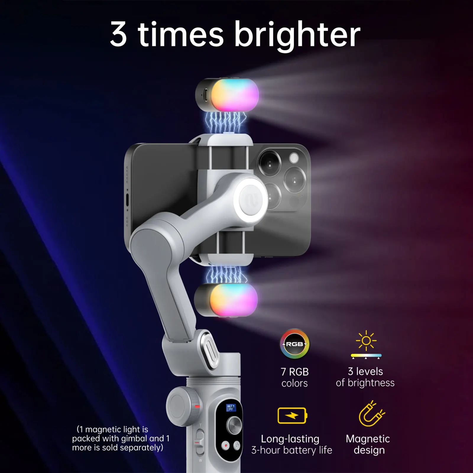 Фото AOCHUAN Smart X Pro 3-осевой умный шарнирный стабилизатор с RGB магнитным фотодисплеем №2