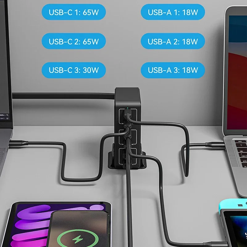 Супер быстрое зарядное устройство PD 6 портов 120 Вт 3 USB-C + USB-A для 65 PPS 30 XPS телефона