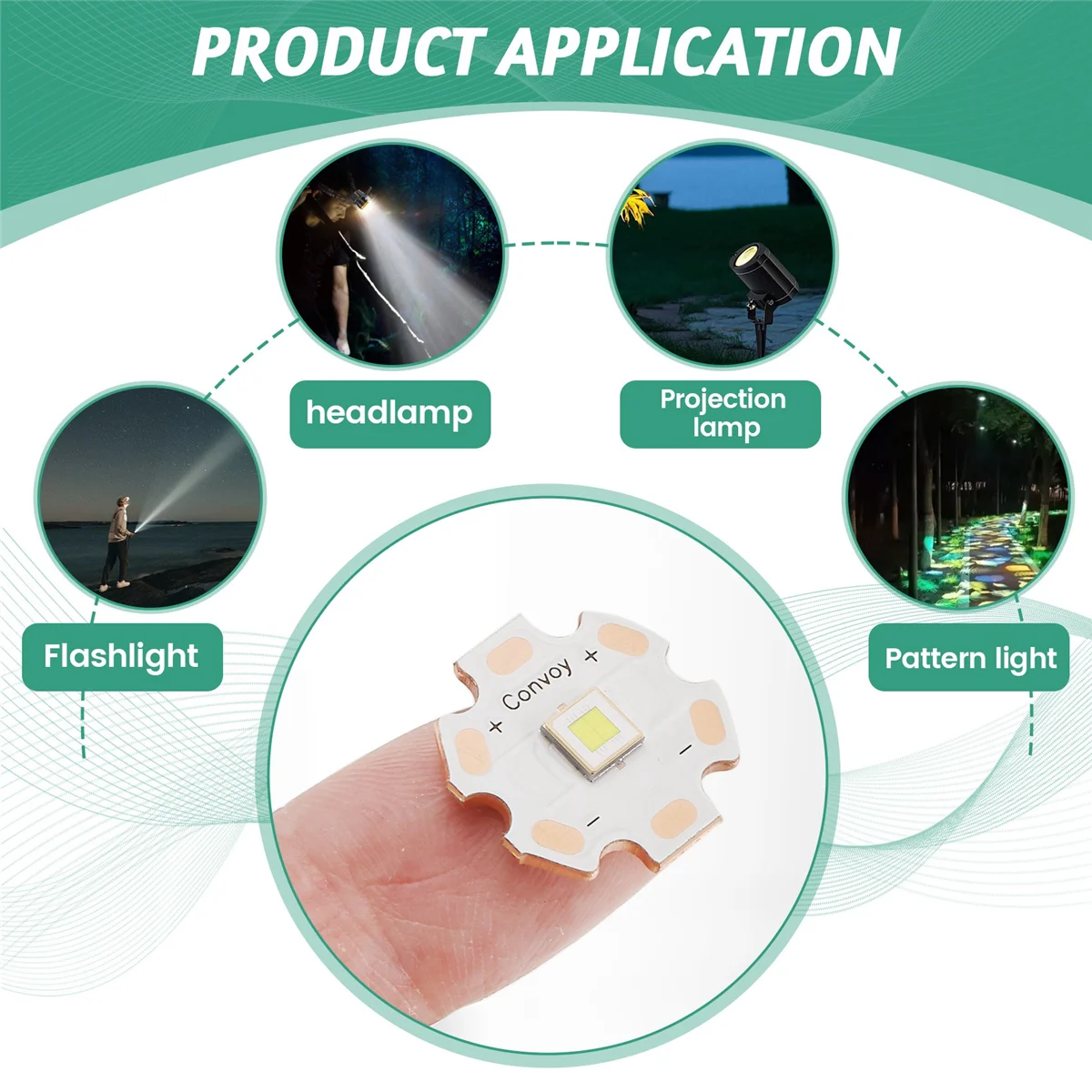 Светодиод SFT70 светоизлучающий диод 6500K. Эффективное освещение для фонариков.