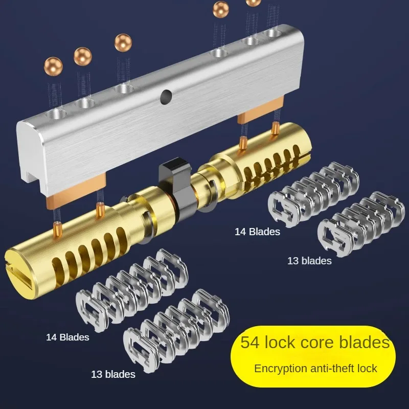 Высококачественный Противоугонный цилиндр для дверного замка европейского
