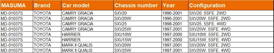 MD-01037S Авто АВТОМОБИЛЬ 1 25 мм прокладка крышки головки блока цилиндров E33A 4G63 11115-74120