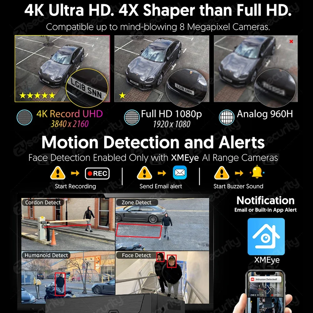 Фото 16-канальный сетевой видеорегистратор 4K POE (8MP/6MP/5MP/4MP/3MP/1080P) сетевой видеорегистратор POE, 16-канальный (16-портовый сетевой видеорегистратор PoE), сетевой видеорегистратор с 16x IP-камерами 4K с жестким диском №2