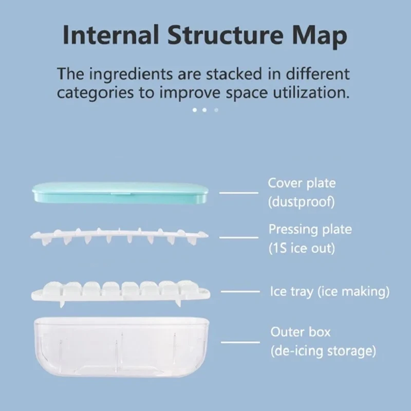 48 Двойной Силиконовый Ящик для льда большой Емкости Ice Box хранения Замороженный