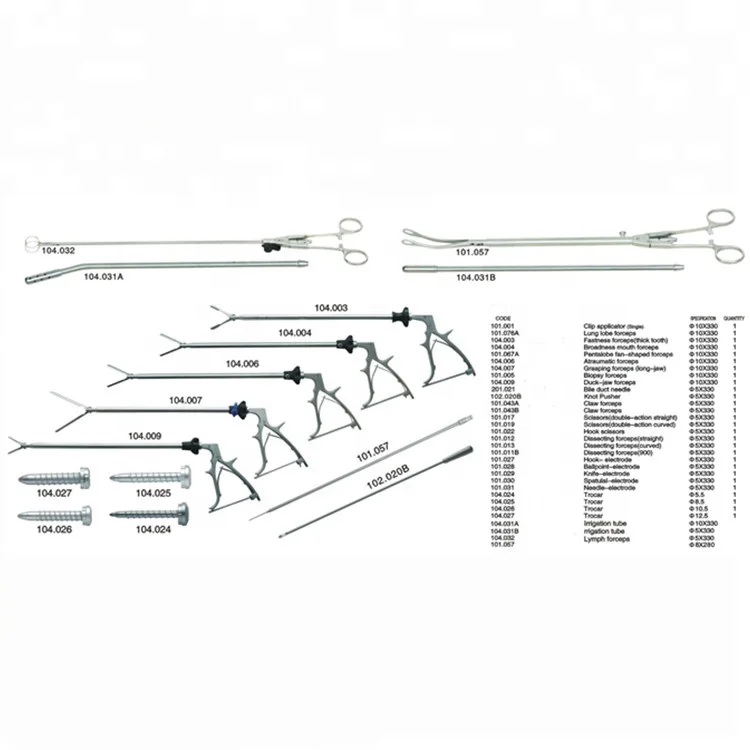 

Многоразовый торакоскопический хирургический инструмент из нержавеющей стали