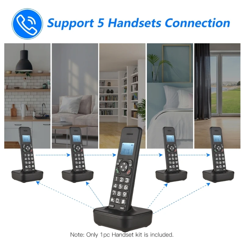 Стационарный телефон с громкой связью дисплей беспроводной памятью для