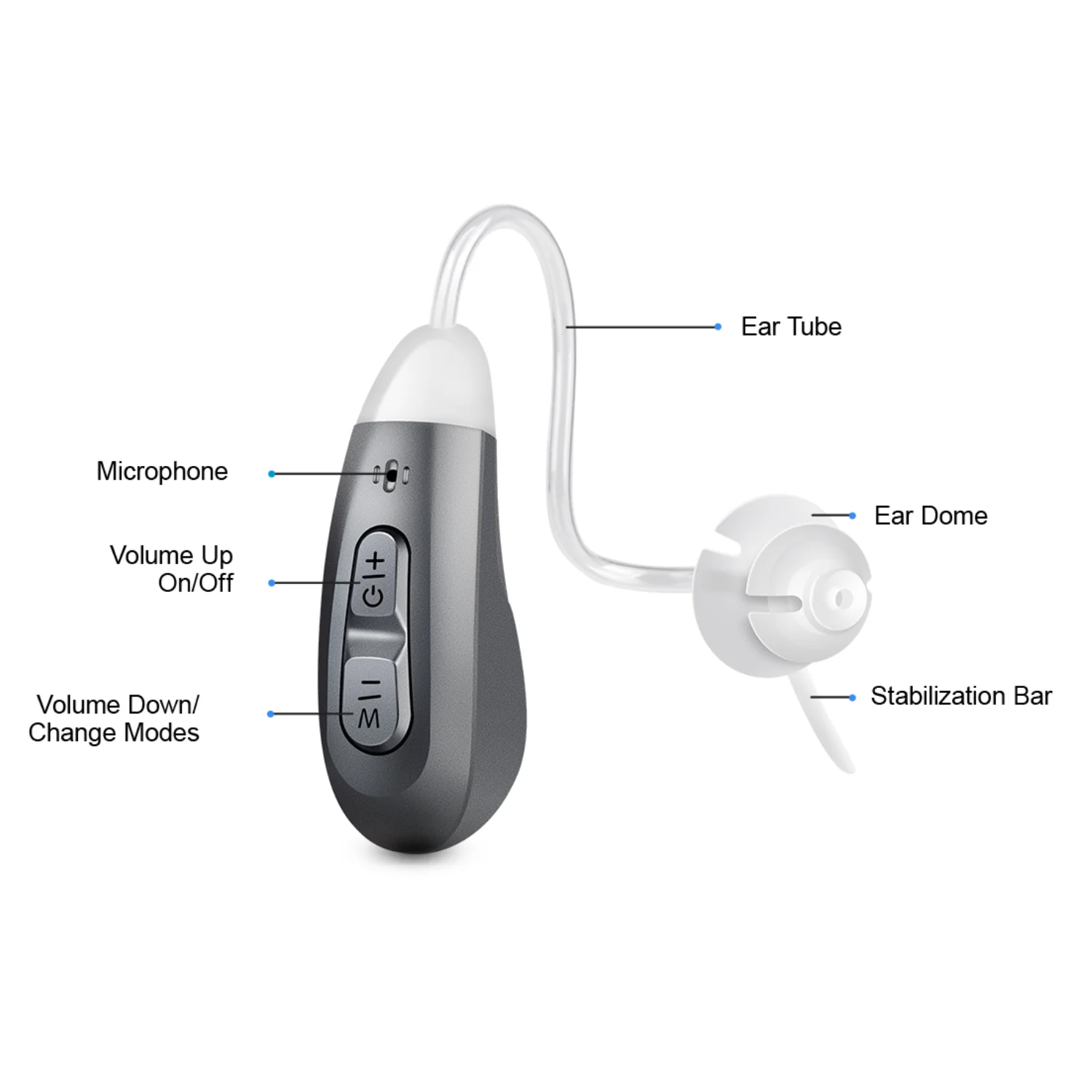 Фото Цифровые слуховые аппараты JINGHAO JH-D59 OTC BTE с Bluetooth, перезаряжаемые, беспроводные, для пожилых людей №3