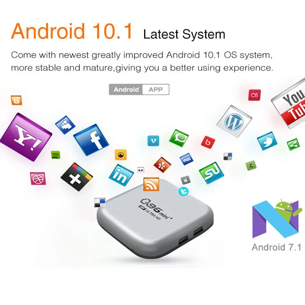 Новинка 2022 8 ГБ + 128 H.265 медиаплеер Q96 Mini Plus Приставка Smart TV Android 10 1 четырехъядерный