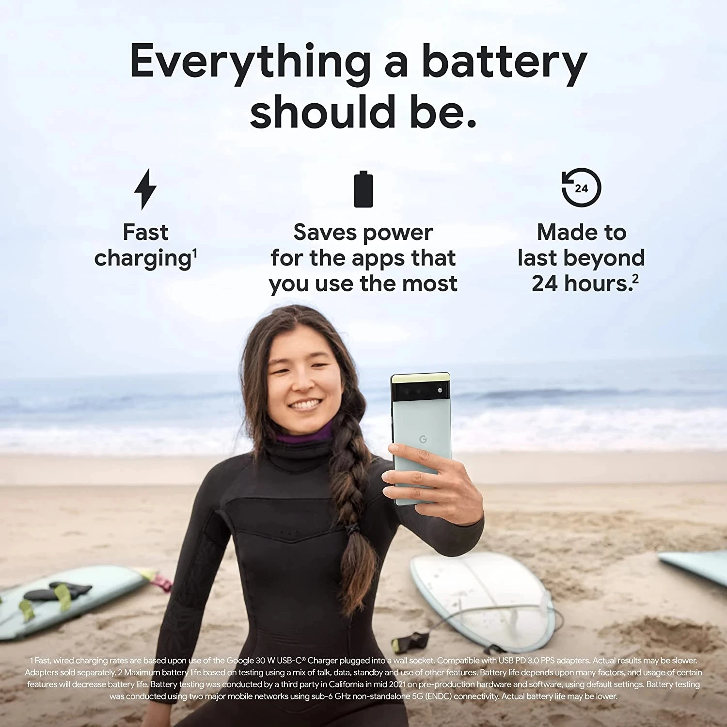 Google Pixel 6 5G Smartphone 8GB RAM 128GB/256GB ROM 6.4