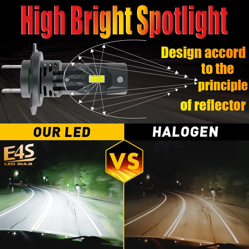 2 шт. Автомобильные светодиодные противотуманные фары 12 В 55 Вт