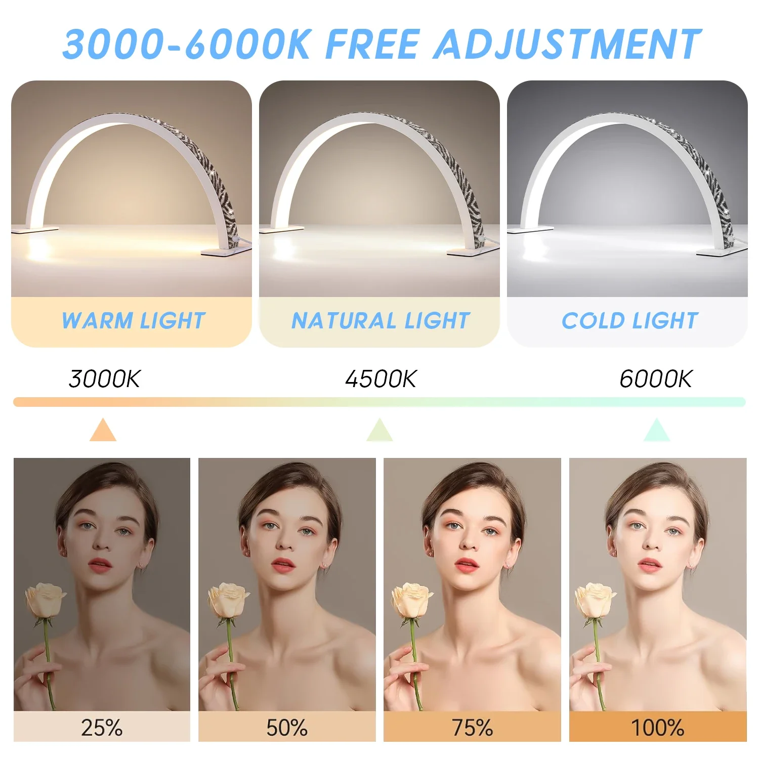 Лампа в форме полумесяца для ногтей 3000-6000K Настольная лампа маникюра салона