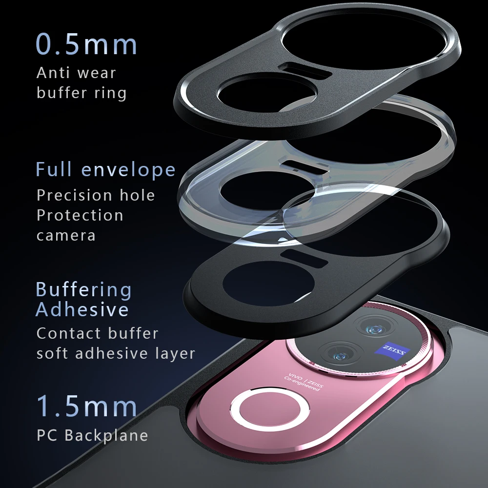 Чехол с подушкой безопасности Skin Sensation для Vivo V50 Mircropyle задняя крышка V40 Pro чехол