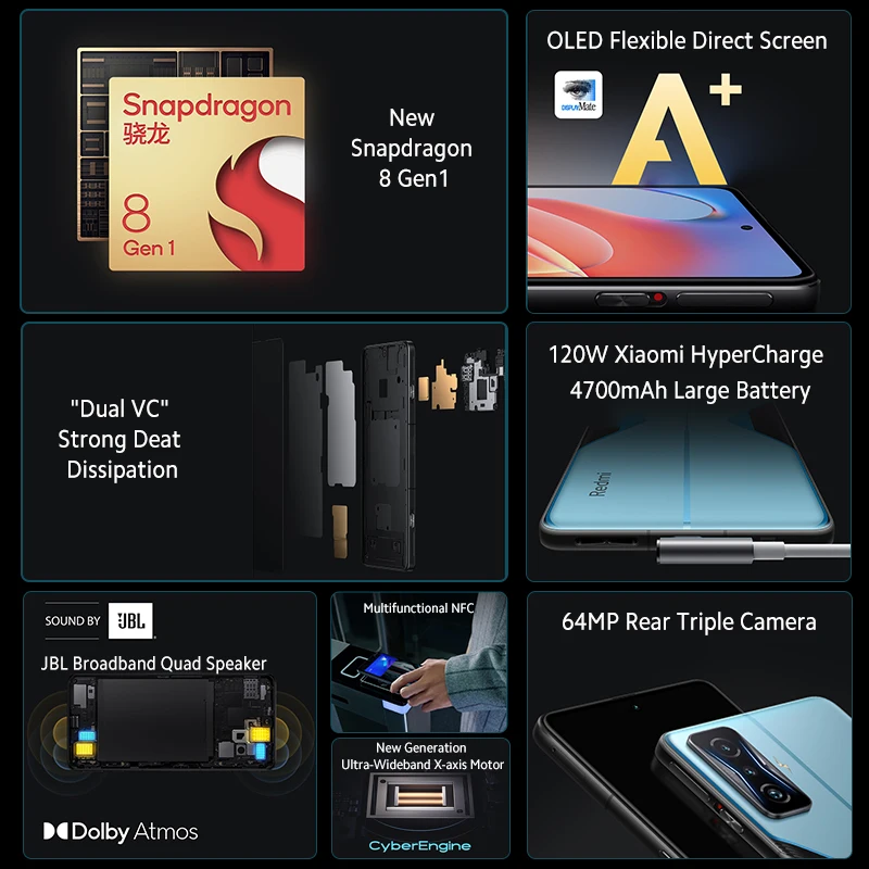 Global ROM Xiaomi Redmi K50 Gaming Edition Smartphone 12GB 256GB Snapdragon 8 Gen 1 OctaCore 64MP Camera 120Hz Refreash Rate NFC