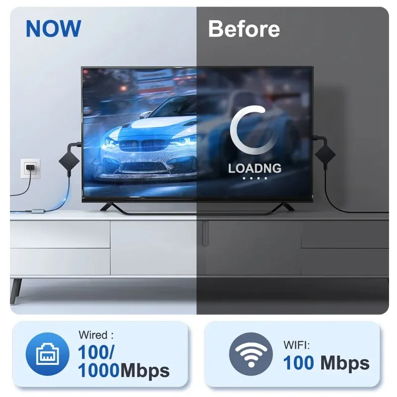 Фото Сетевой адаптер USB C - RJ45 Gigabit Ethernet для 4K Fire Stick, Chromecast Google Home Mini и других устройств для потокового вещания ТВ №2