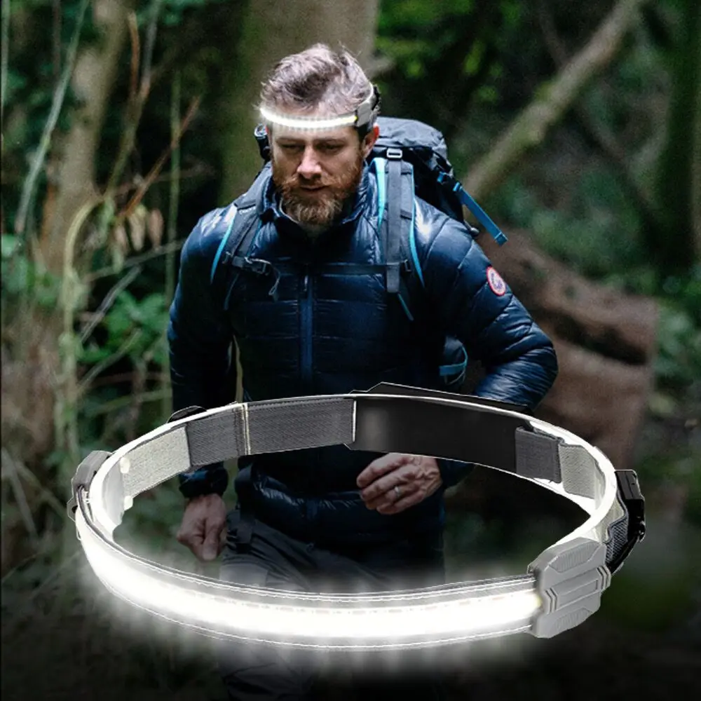 

COB LED Floodlight Headlamp Outdoor Household Portable LED Headlight with Built-in 1200mah Battery USB Rechargeable Head Lamp