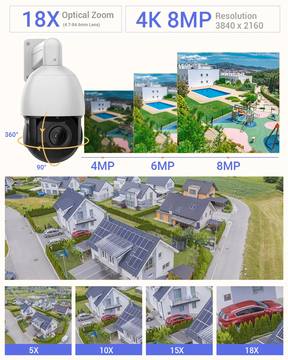 Скидка PTZ IP камера 5MP 8MP 18X-30X зум водонепроницаемая Мини скоростная купольная камера наружная IR 50M H.265 CCTV камера безопасности IP ONVIF оповещение