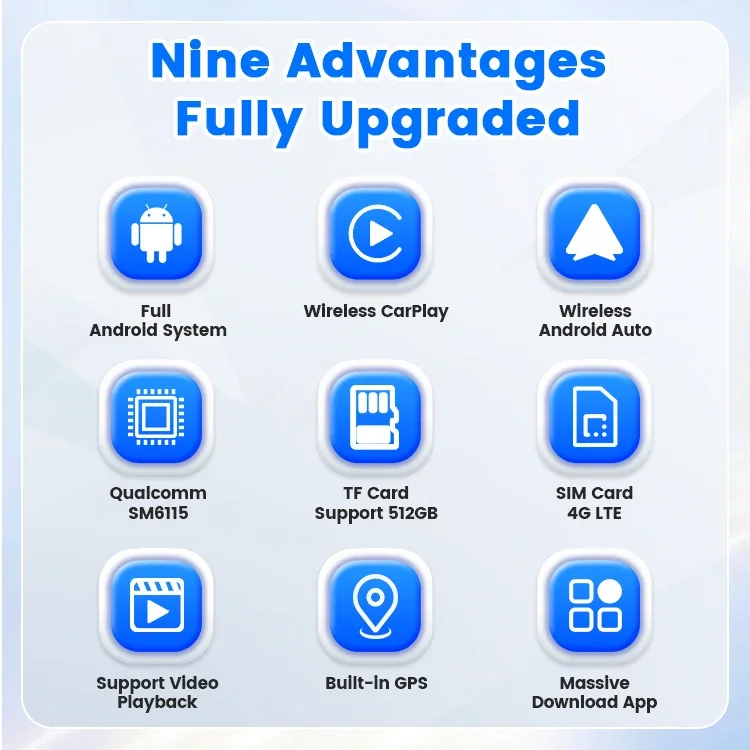 Автомобильные аксессуары 128 ГБ Sm6115 Мультимедиа Проводной к беспроводному Smart Ai Box