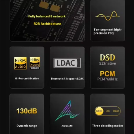 TOPPING Centaurus R2R декодер полностью балансный 8 сетевой NOS/0S/Лучший десятисегментный PEQ