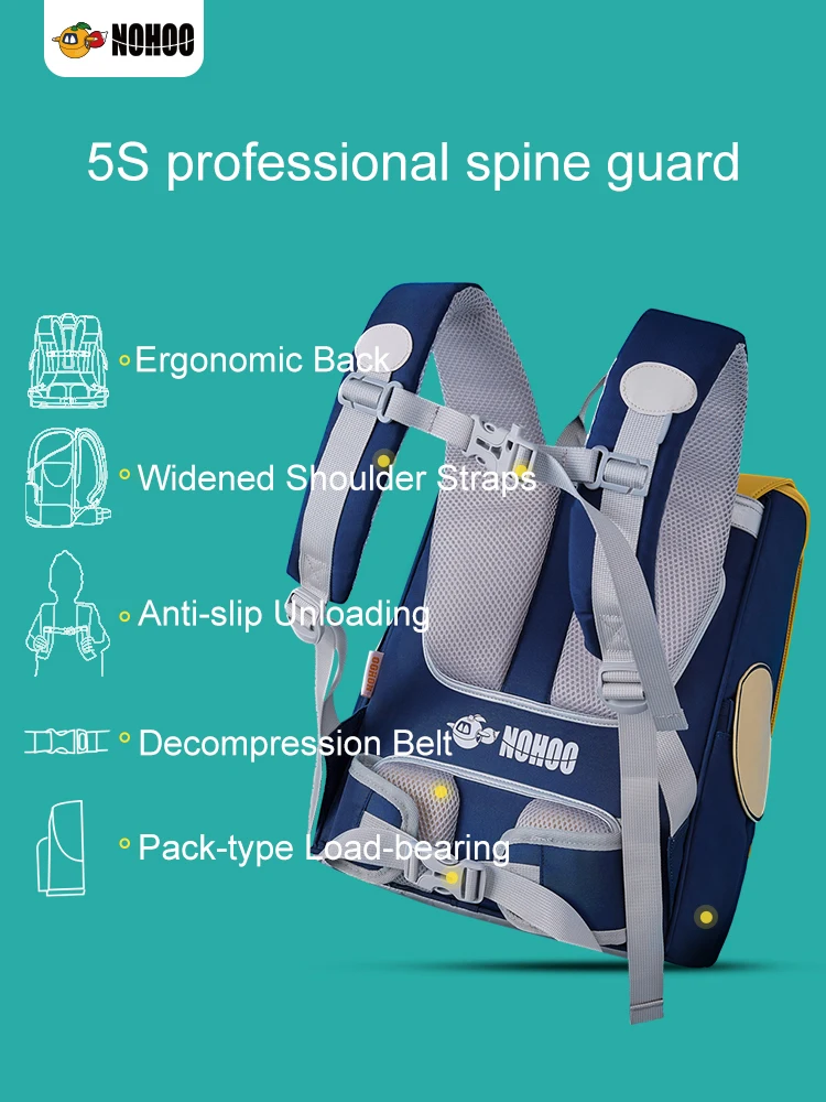 Fashion Brand Children Primary School Backpack Orthopedic Student Bags for Girls Boy Large Capacity Unicorn School Bag 6-12 Year